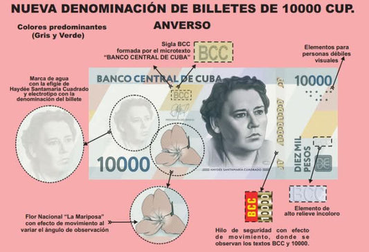 Billete de 10000 pesos de Cuba 2026. Anverso: retrato de Haydée Santamaría, flor, marca de agua y cifra 10000 sobre franjas pastel. Reverso: edificio de la Casa de las Américas en La Habana, retrato secundario y flor de seguridad.