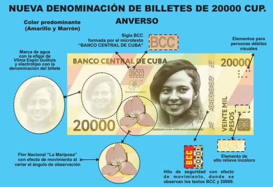 Billete de 20.000 pesos de Cuba de 2026. Anverso con el retrato de Vilma Espín Guillois y una flor de mariposa; reverso con una escena de la Federación de Mujeres Cubanas y el retrato de Vilma Espín en marca de agua.